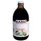 Kariopha