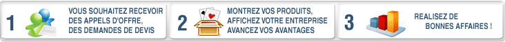 Comment devenir annonceur et recevoir des devis…